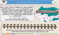 اهدای 15 بسته کاغذ A4 