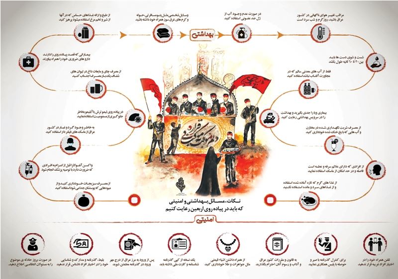 نکات ،مسائل بهداشتی و امنیتی در پیاده روی اربعین